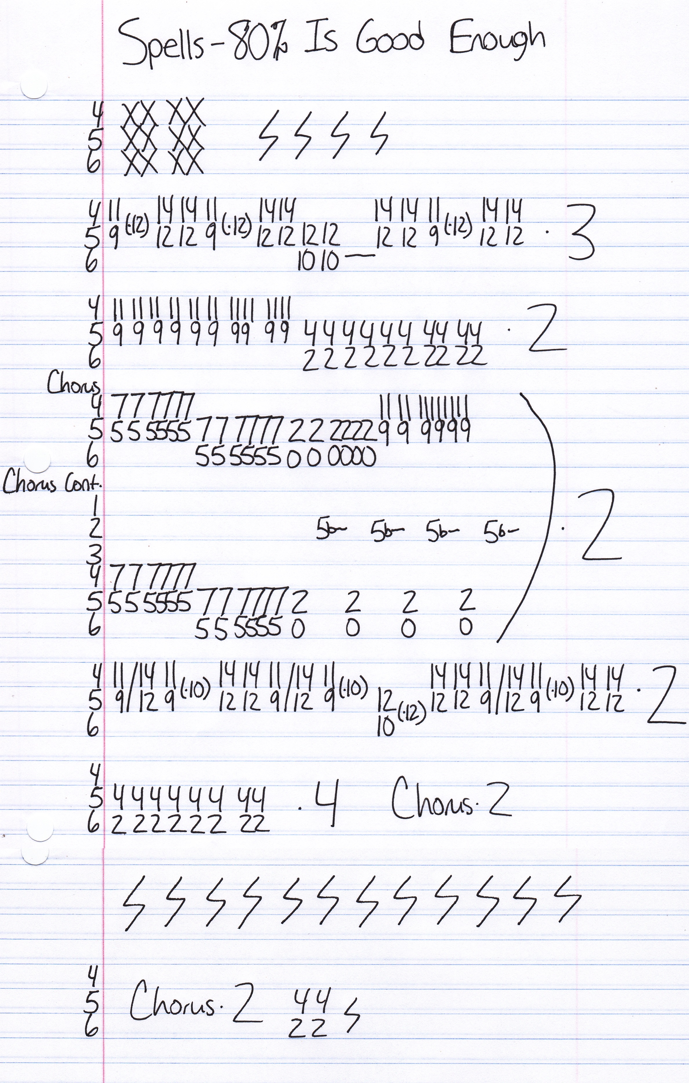 High quality guitar tab for 80 Is Good Enough by Spells off of the album Loose Change Vol 1. ***Complete and accurate guitar tab!***